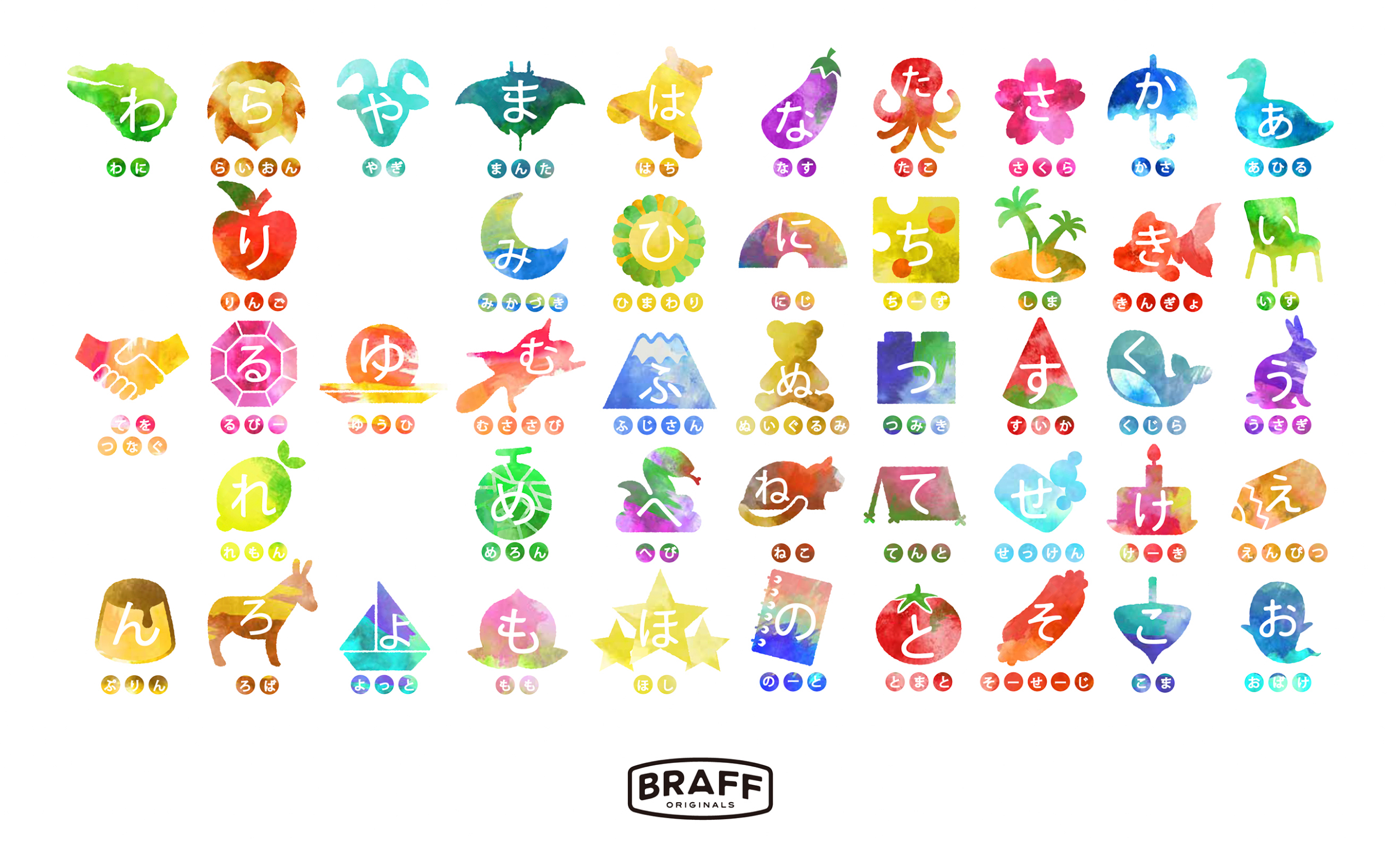 BRAFF01
