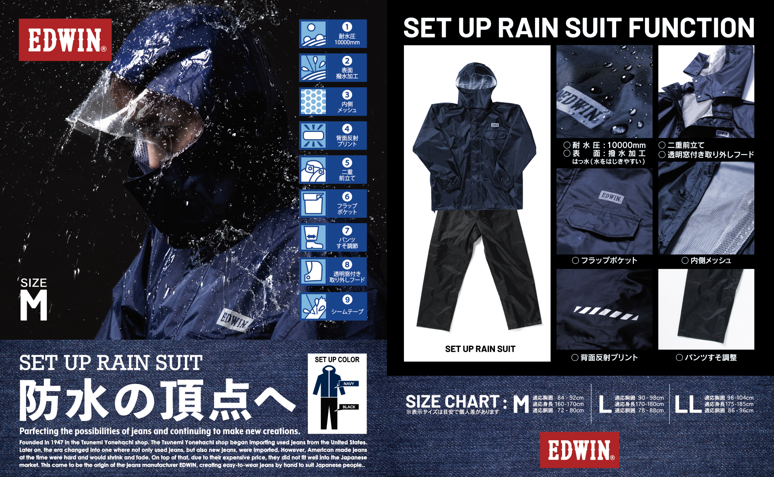 EDWIN06