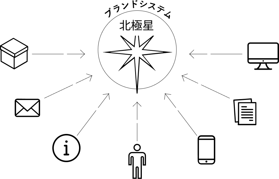LAND02